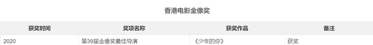 夏天|橘子晚报：董子健孙怡被拍，细节好甜；林志炫和队友起争执？