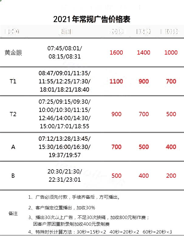 博鱼中国包头广播电台广告怎么做？音扬传播供解锁包头交通广播广告全新价格表(图4)