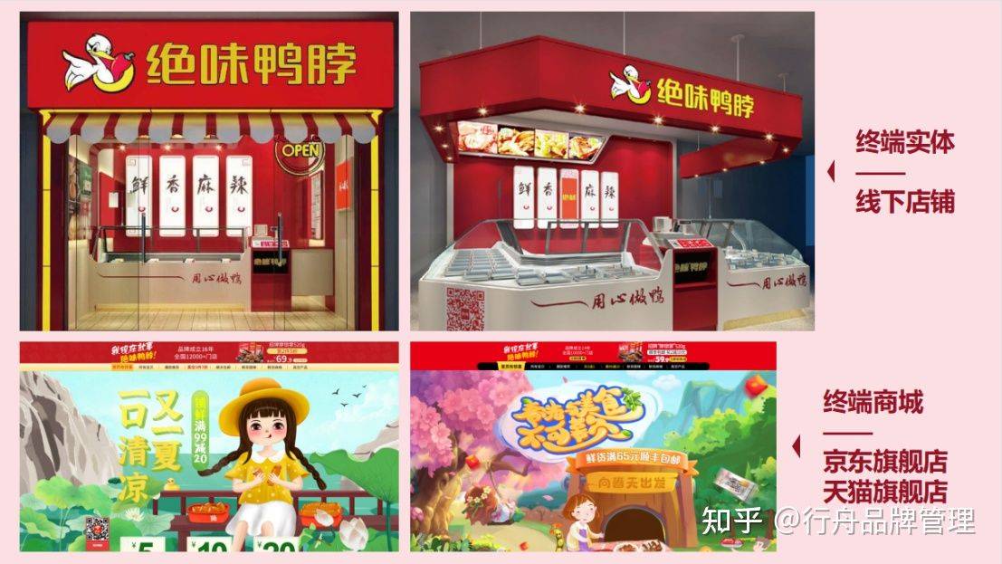 九大营销系统专业解析绝味鸭脖的品牌扩张