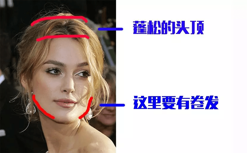 眼睛|什么样的长相特点会显“土味”？女明星都是怎样悄悄变精致的？