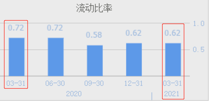如何看电池健康值 e7914384a0d14d87a44d68fe4ffd388f.png