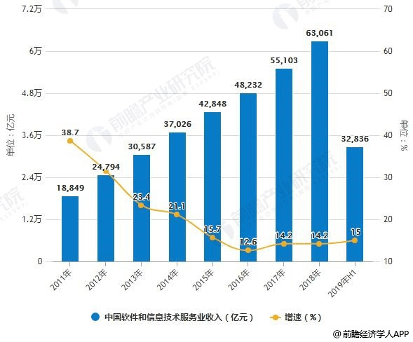 丝路|从丝路起点到丝路软件城，西安高新区又一大规划重磅出炉