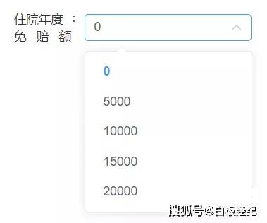 为什么有免赔额 7b7be96a51664c3c96faba5866deed40.jpeg