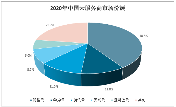 0db6b38cace1436baa6250d2982ba1b6.png