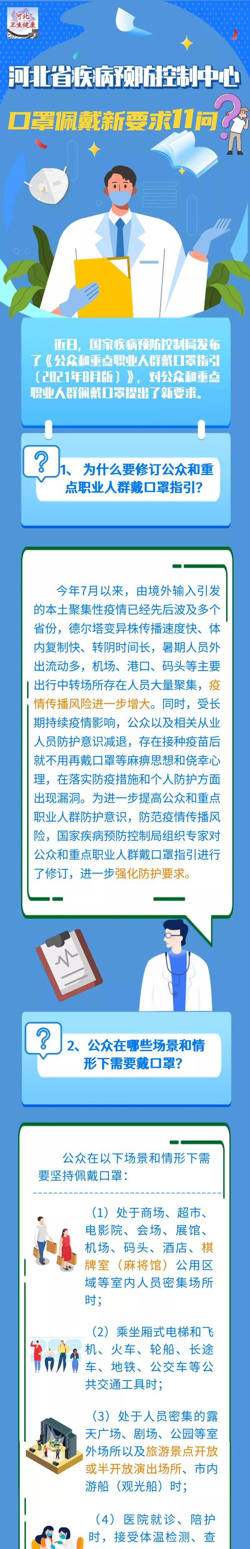 口罩|口罩佩戴有哪些新要求？