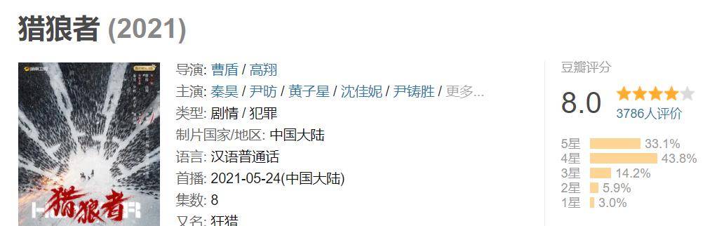因为|播放量破亿！秦昊这部高分神剧，一集70分钟都嫌太短，完全看不够