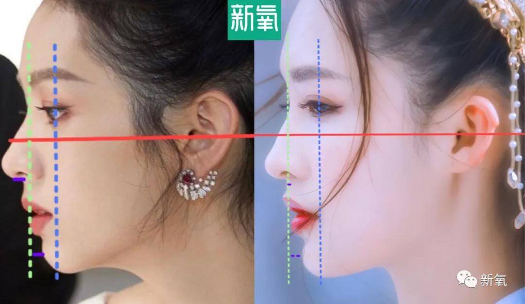 平面|作为被力捧多次的古偶女主，侧颜却被男主吊打的还第一次见