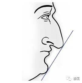 平面|作为被力捧多次的古偶女主，侧颜却被男主吊打的还第一次见