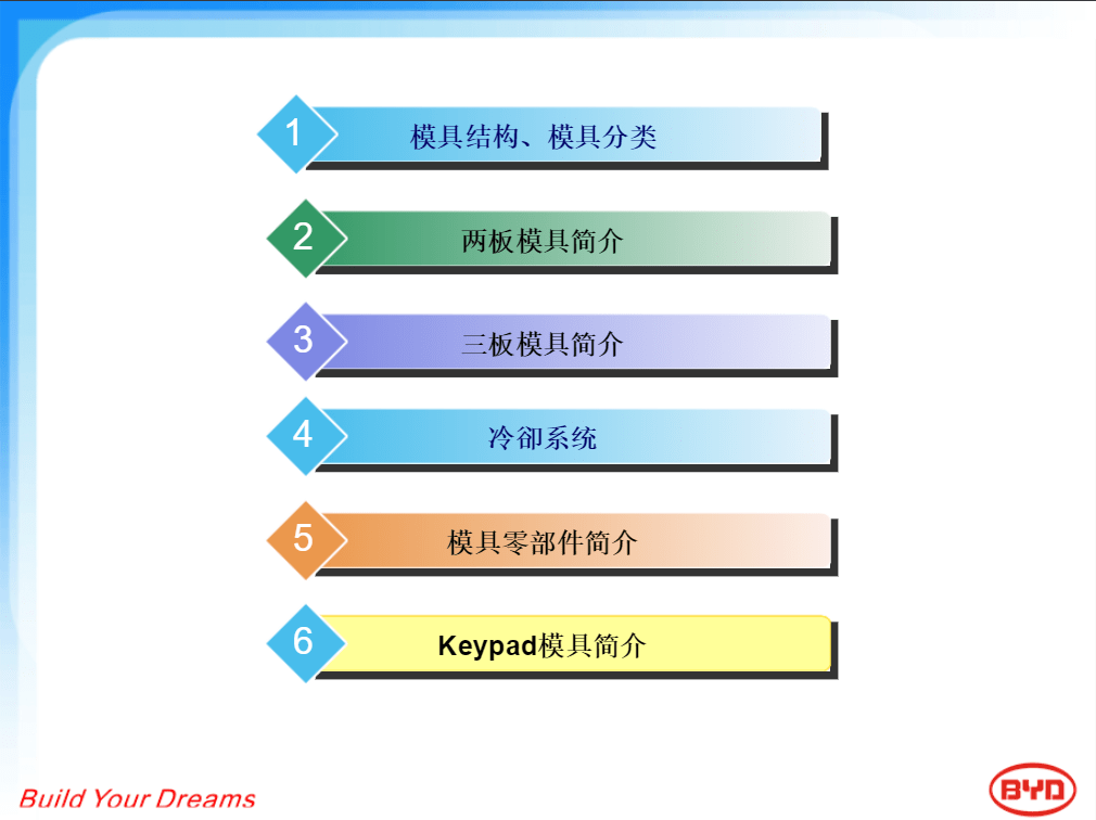 6d9a761f87ff4b358861b245397f0952.png