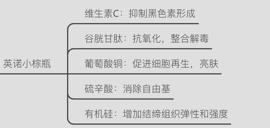 奥运|田志希奥运结束再就业，化身护肤博主，保养理念值得学习