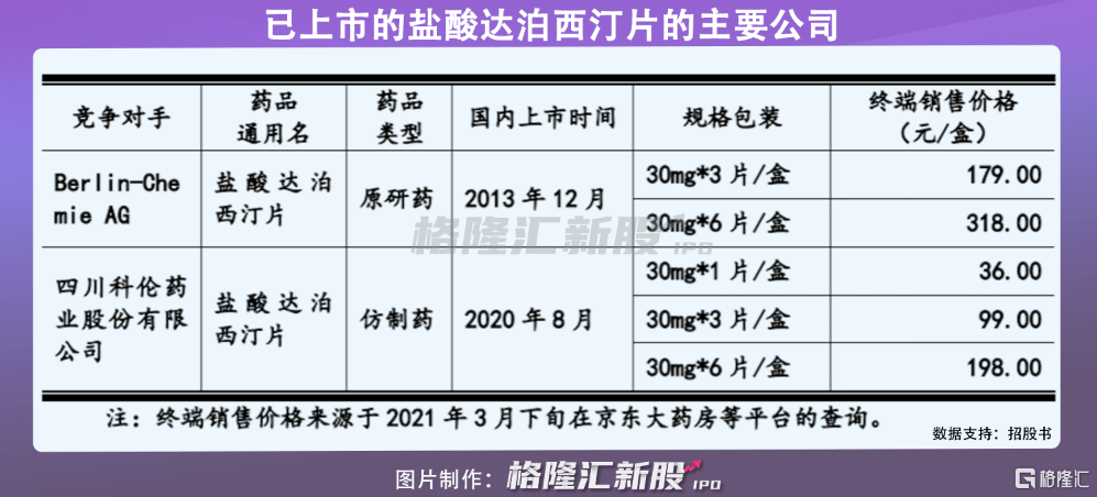 郑汉杰|泰恩康二度IPO，上市途中切勿“早泄”