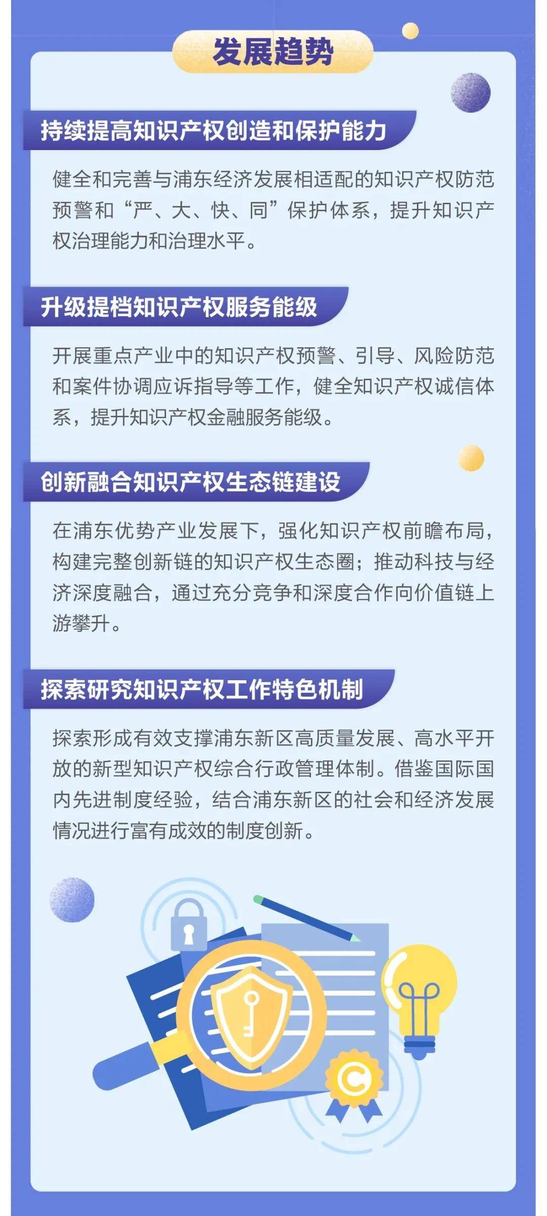 知识产权公司发展规划 81accc32d6884bb480c87ac5780dc40f.jpeg