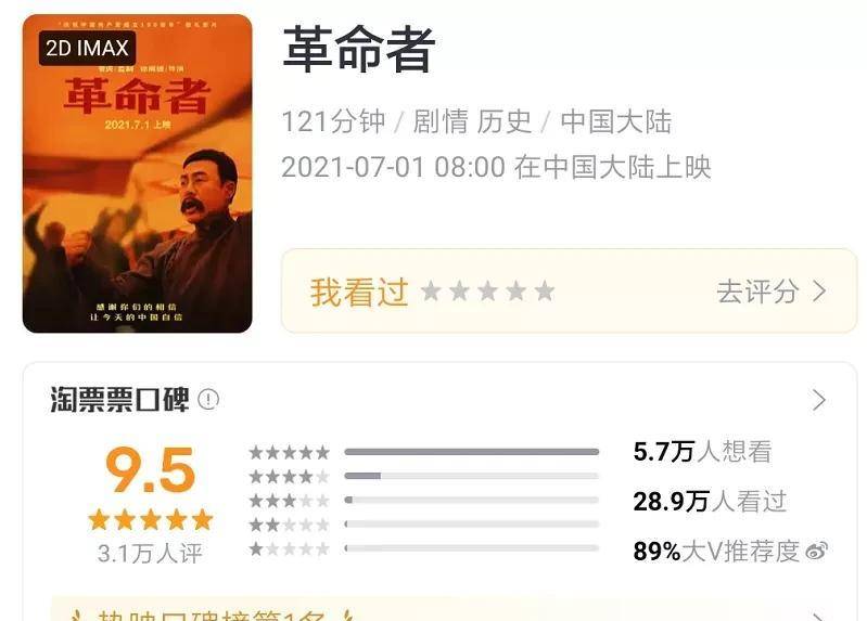 张颂文|同期第一,《人民日报》两次点赞,这部电影凭什么这么火?