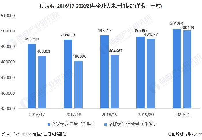 大米加工设备_大米加工设备多少钱一套_大米加工设备厂家