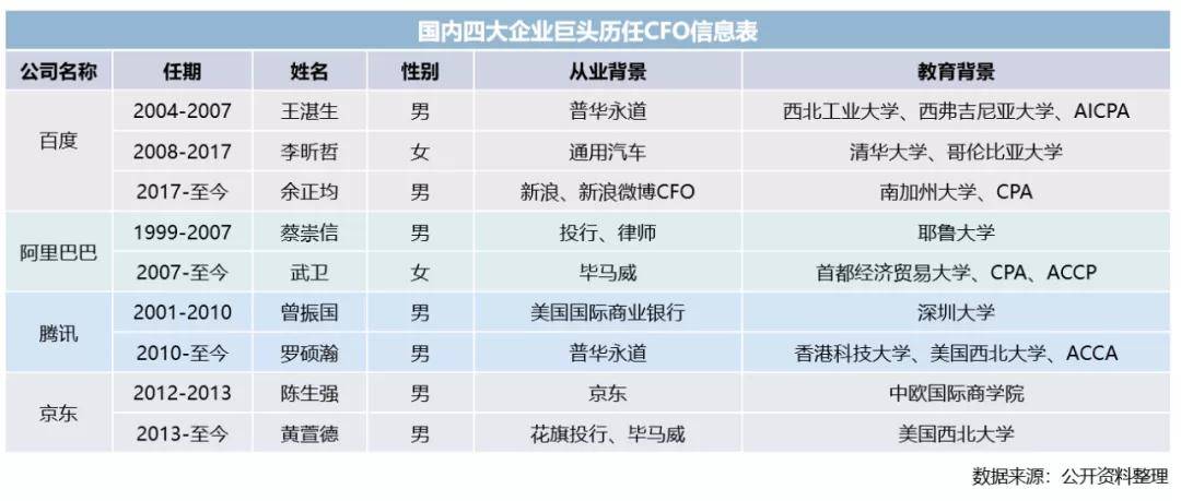 会计世界排名_初级会计证书图片(3)