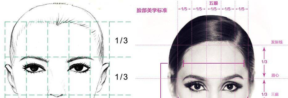 下巴|大脸如何造型自救？4大维度的“瘦脸”方案，简单直接、一学就会