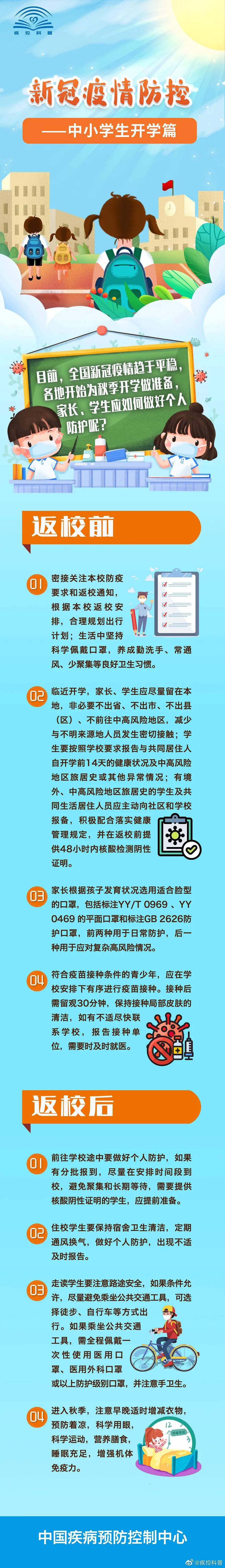 疫情|疫情防控|开学在即,中小学生如何做好个人防护?