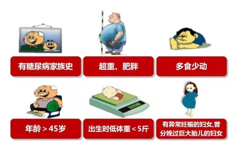 我国|糖尿病离我们远吗？糖尿病的预防