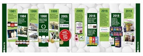 类产品|致力天然健康,英国国民品牌Natures Aid 40年的坚守