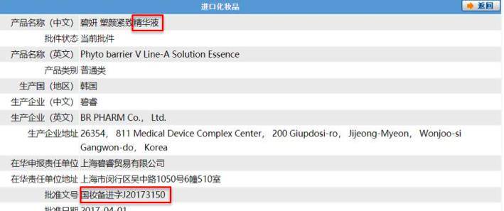 我国|警惕！这两种美容针医院都不敢打，美容店却很火！已经害了很多人