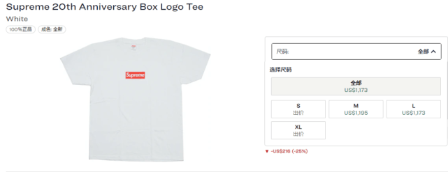 Supreme|爷青结!骨灰级Supreme"白红"Box LogoT恤复刻发售?速锁定!