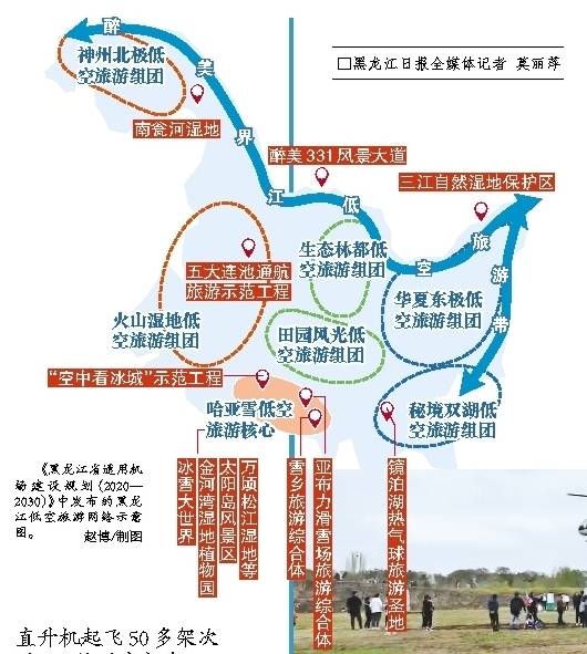 黑龙江将建设全国低空旅游示范区，新风口来了！