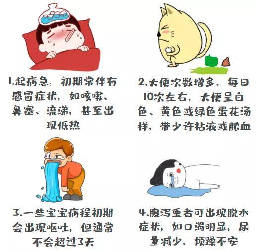 秋季腹泻怎么办