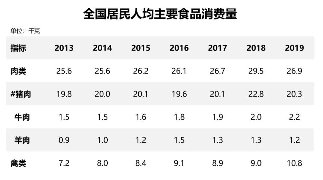 辣味|强势入局千亿赛道！卤味觉醒：做年轻人心中的卤味潮牌