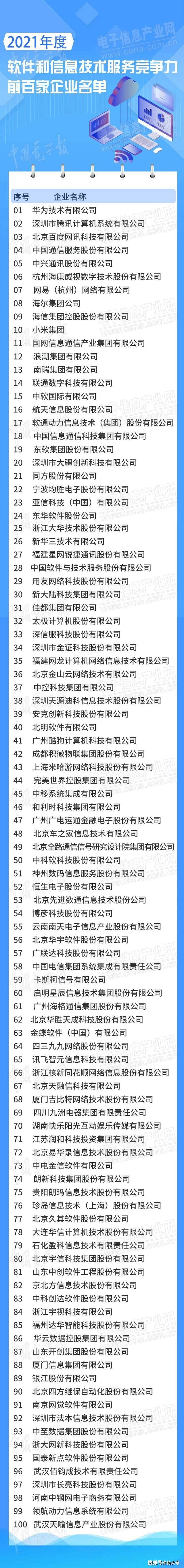 错题本软件排行榜_《练到位》小程序:传统刷题和智能练习的battle(2)
