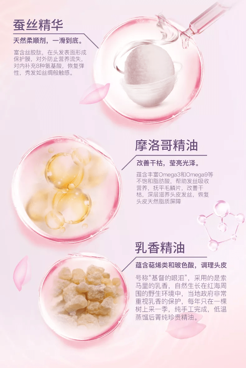 系列|拯救社死瞬间，速速围观当代青年如何“保头护命”