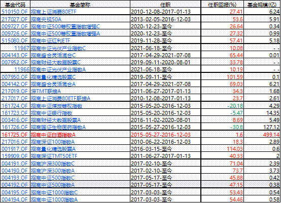 7121938115ec458fb416a3c2329e0d2e.gif
