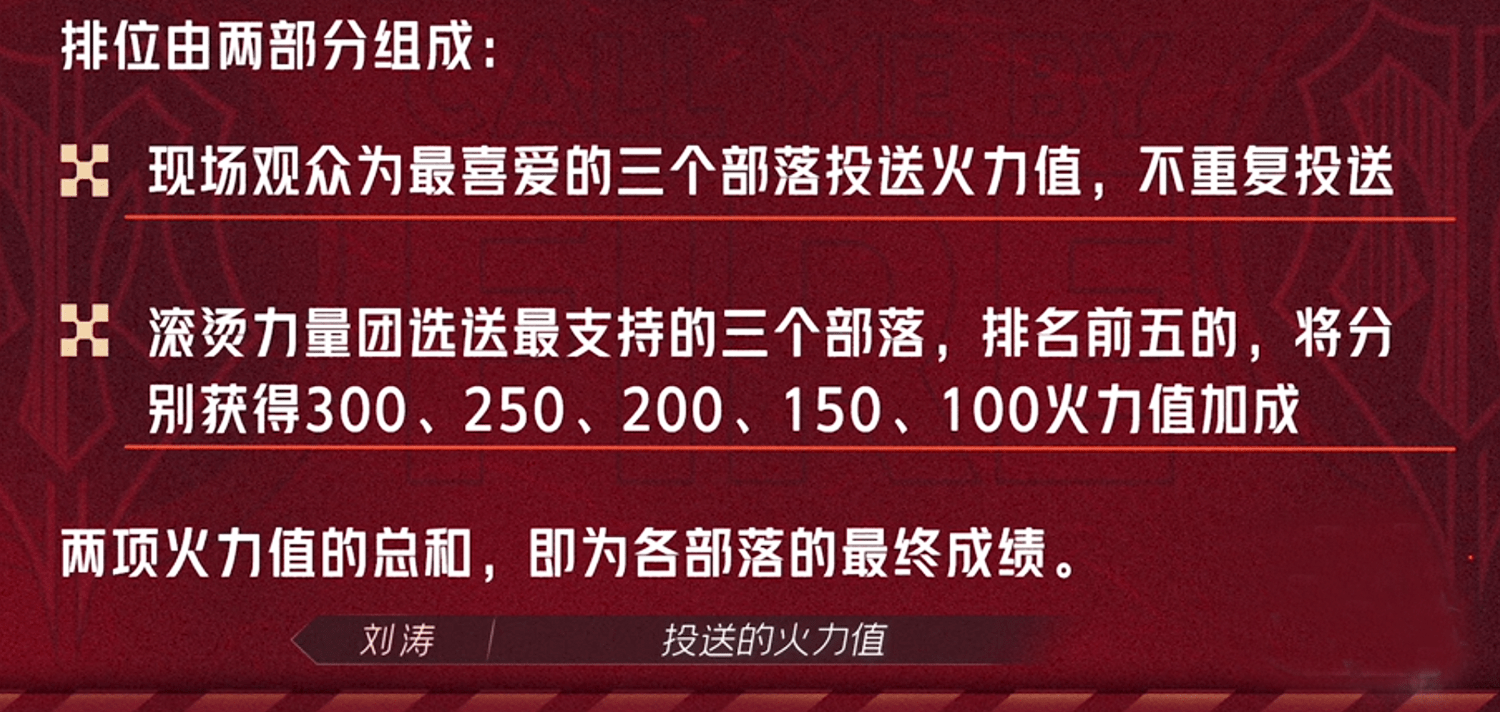 张晋|《哥哥》一公落幕：李承铉拿第一，张晋留遗憾，林志炫与李响和解