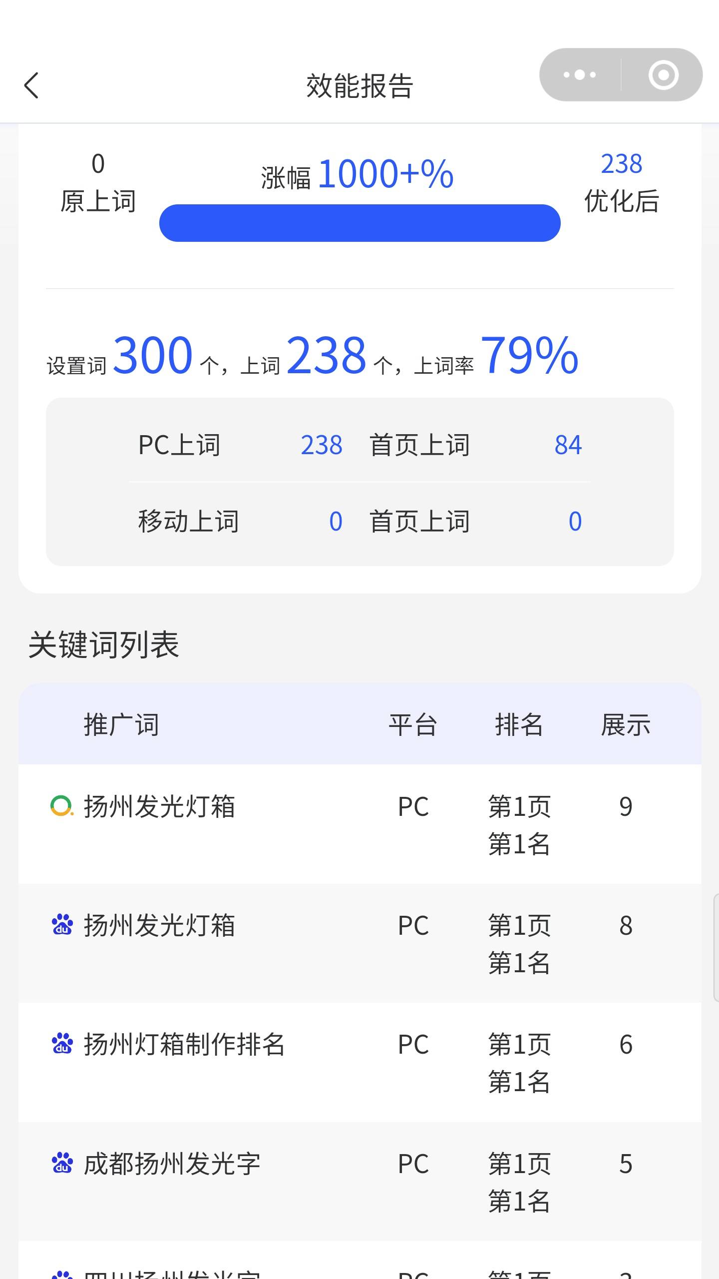 广告公司用多词推怎么做关键词排名？