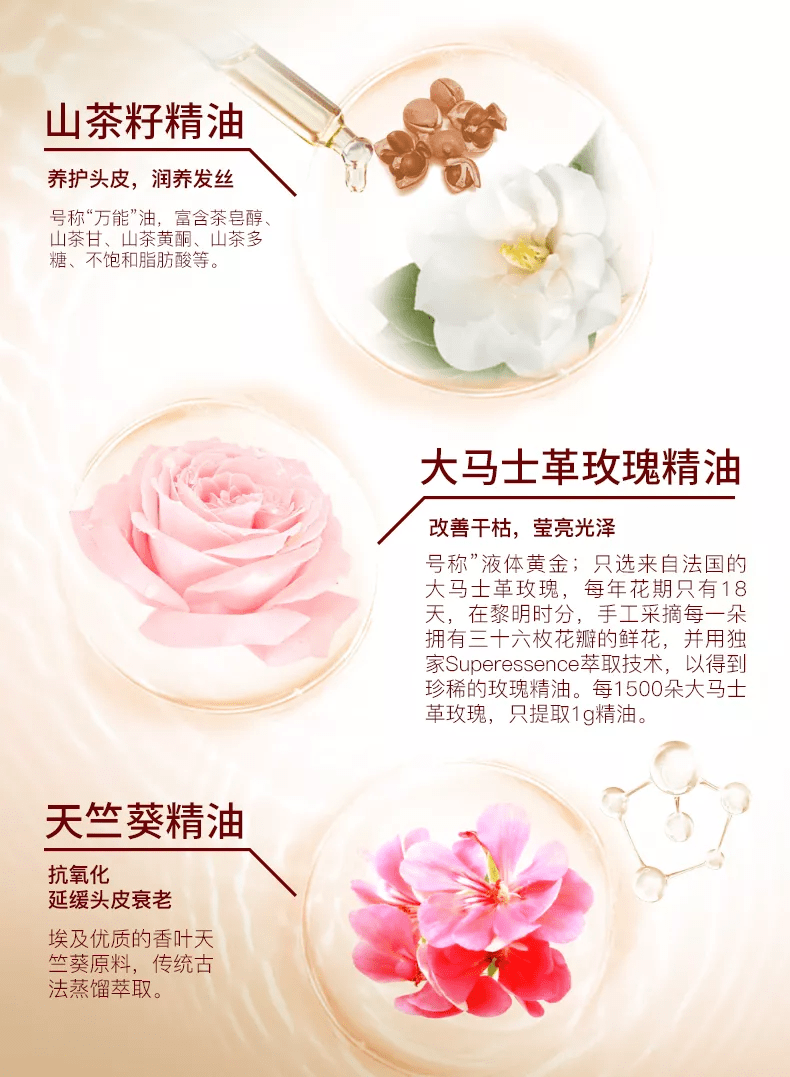系列|拯救社死瞬间，速速围观当代青年如何“保头护命”