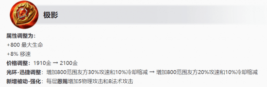 孙膑|全民电竞上线后，王者荣耀这三位比赛中表现强势辅助值得一试！