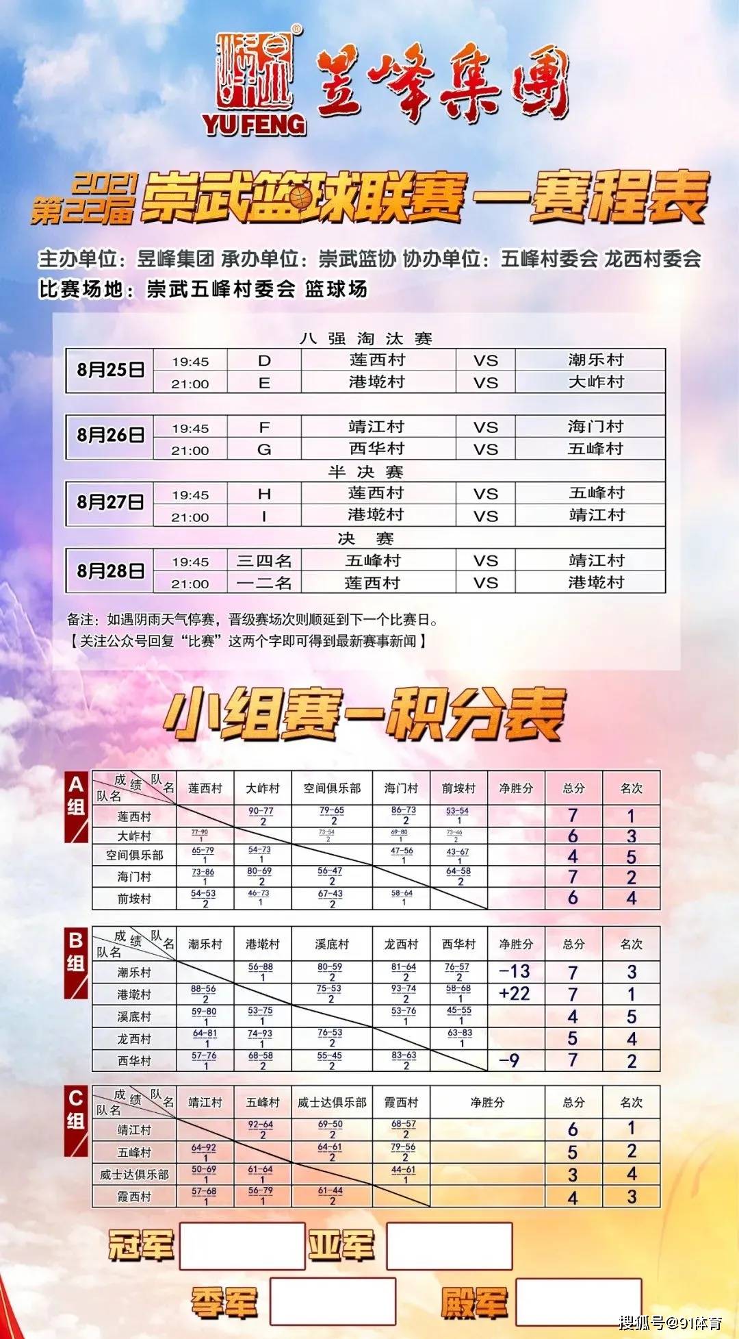 崇武gdp_恭喜崇武成为泉州市首批旅游休闲集镇(2)