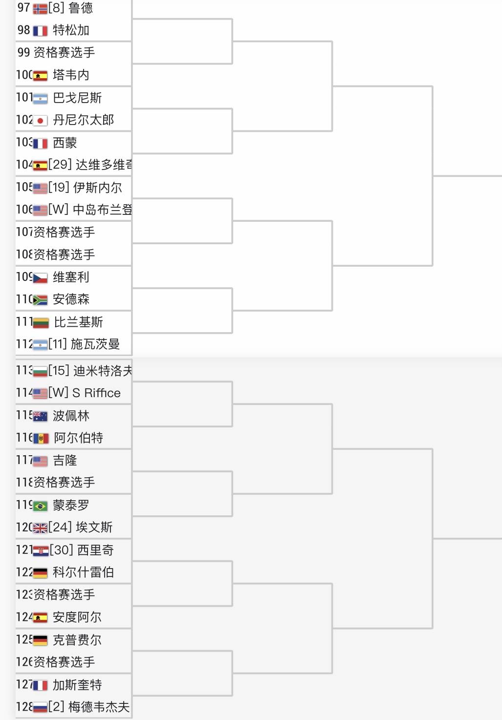 美国网球公开赛2023签表 8765883448dd4ec7976d48d321a52abb.jpeg