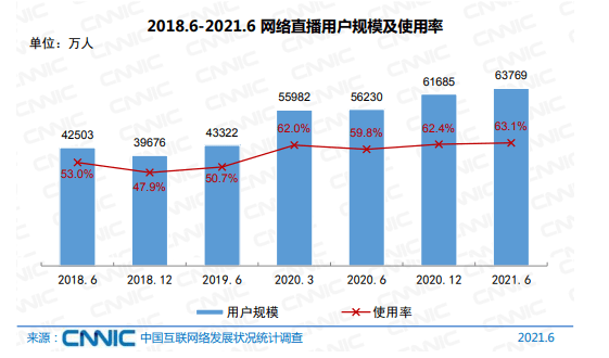 中国人口视频_黄文政 中国人口衰减不逆转将导致社会发展釜底抽薪 附视频(2)