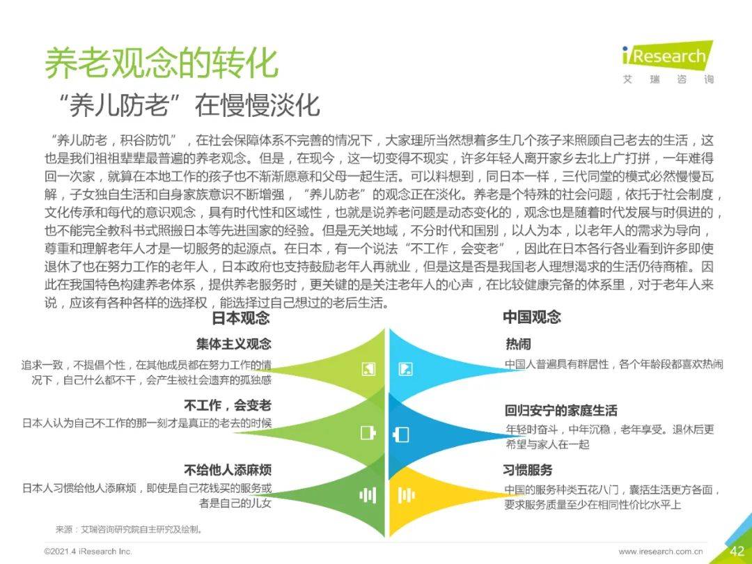 养老服务体系建设可行性报告 8495395dd8574bcb81e07ec2f844e248.jpeg