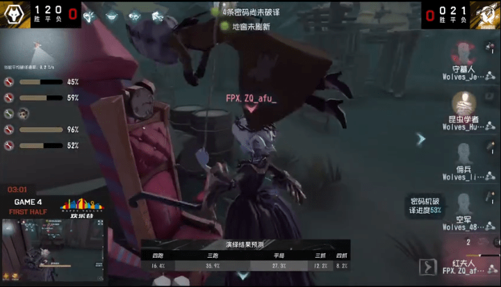 pick|第五人格2021IVL夏季赛总决赛Wolves vs FPX.ZQ 第四局