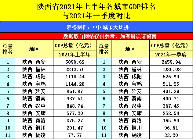 2021年四川GDP增速_高盛2021年中国经济展望 预计GDP增速为7.5 人民币升值在望(3)