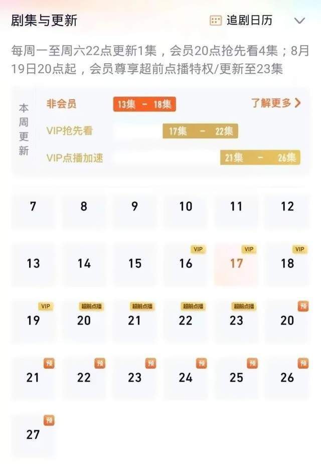 模式|腾讯视频超前点播收费模式被批，其实非首例