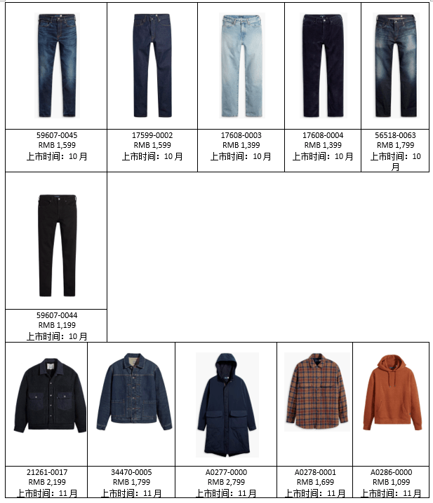 色调|LEVI'S MADE & CRAFTED 午夜蓝牌系列 致敬自由探索