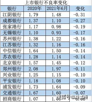 法人口径_干货 PE合伙人所得税各地口径汇总