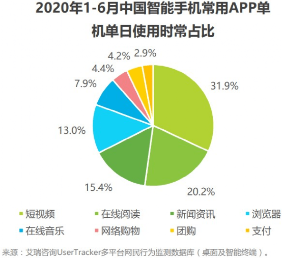 智能手機影像這場持久戰，vivo挺能打 科技 第5張