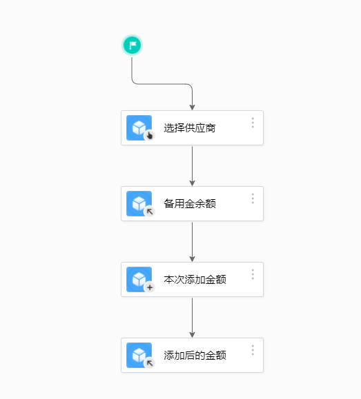如何实现备用金及其流水明细效果