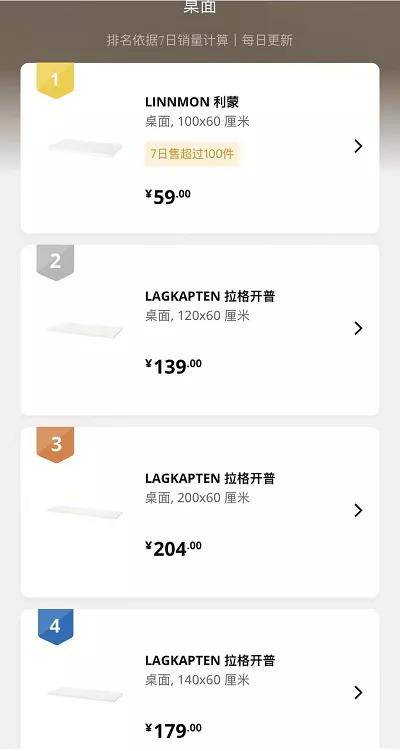 包豪斯|人间省钱大师，教你200块自制13000中古落地，有手就会！