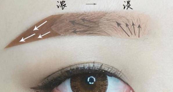 画眉|女人外出不要忘，再忙也要化“淡妆”，教你正确顺序，好看又简单