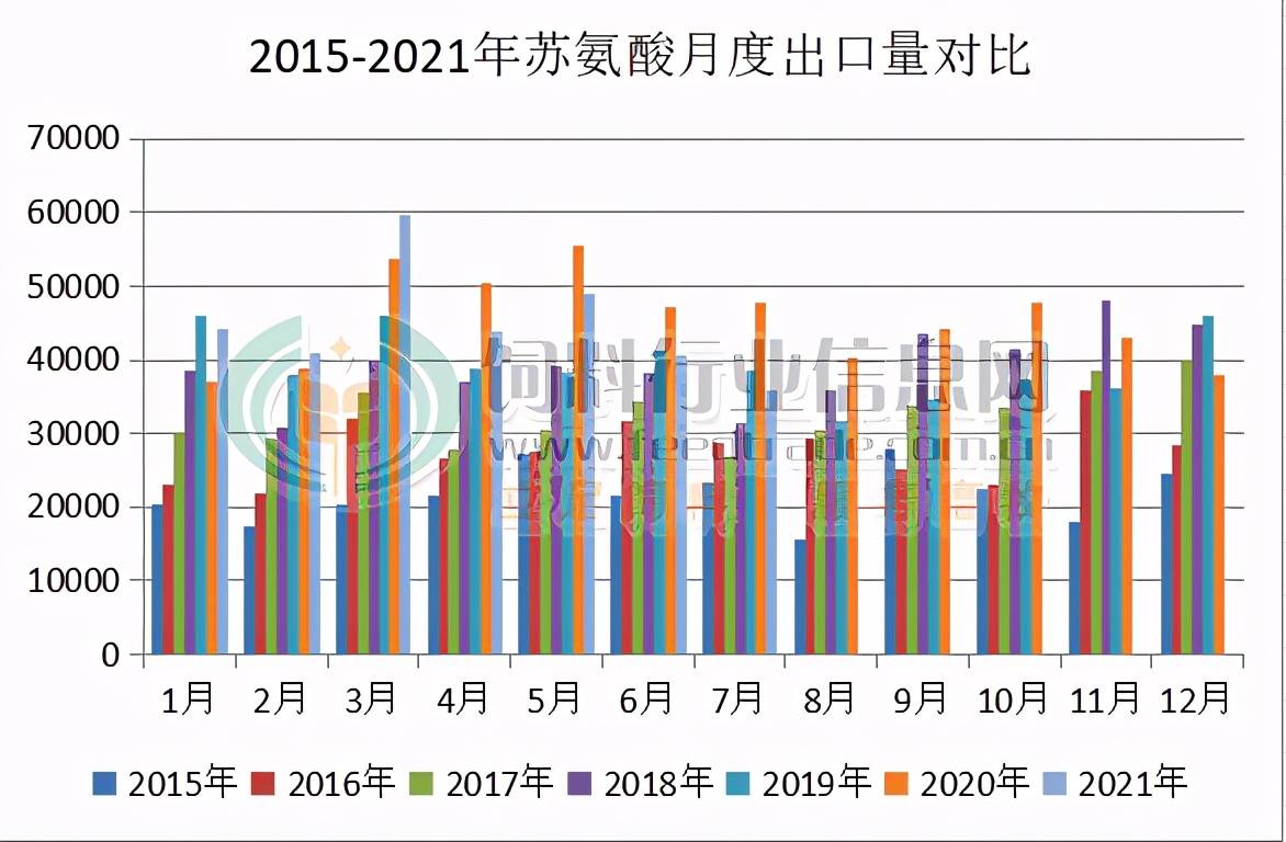 韩国有多少人口2021_警钟敲响 这是一场东亚大危机