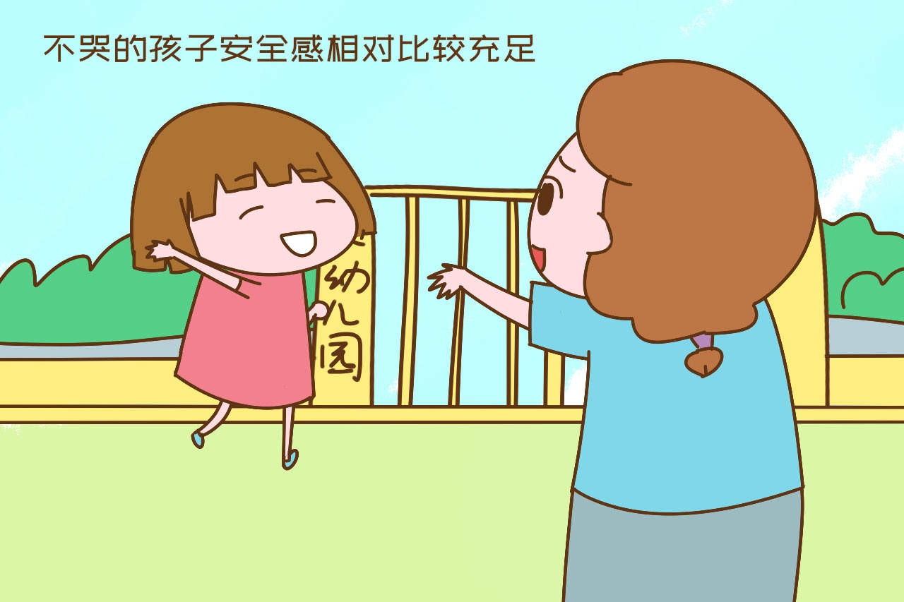 抚养人|幼儿园开学哭与不哭的孩子，性格差异大，父母可以对照看一下